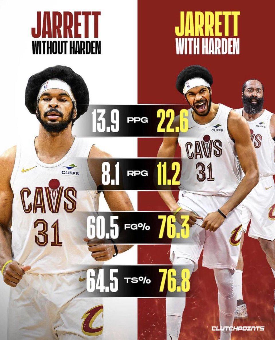 官网注册-哈登加盟效应太猛！5战全胜砍92+43+25：艾伦升级数据暴涨